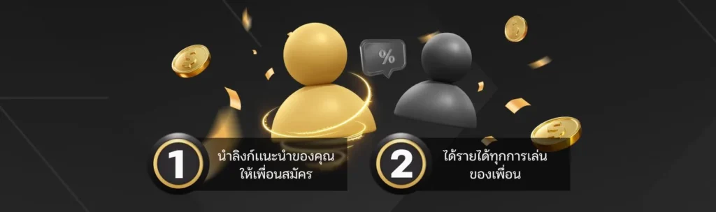 affiliate-invite-friend-slotjoker888